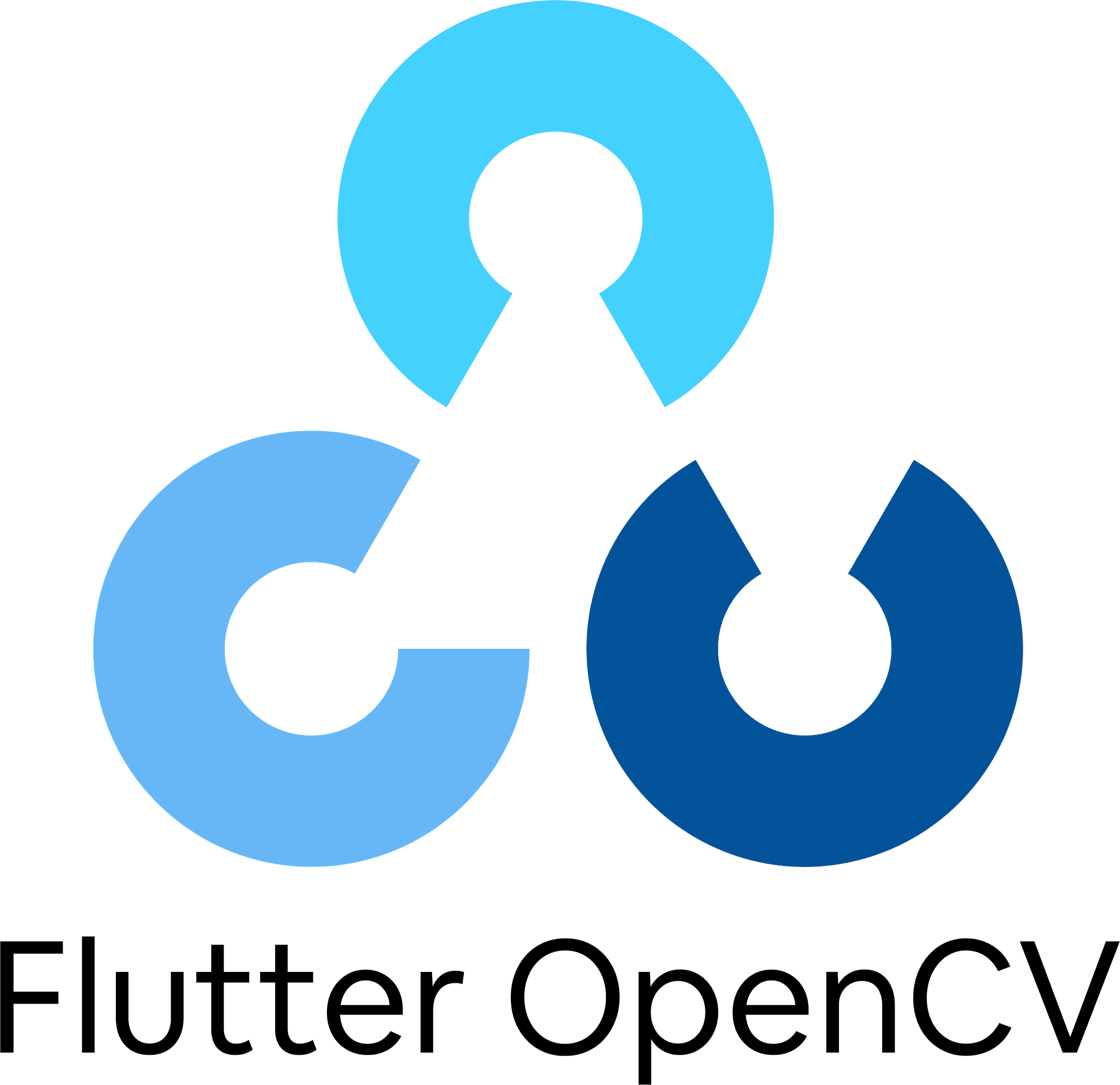 Flutter plug-in providing (a few) basic bindings to OpenCV-4.x. OpenCV methods implemented without the Core packages.